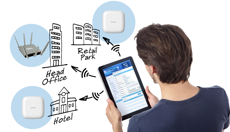 Network_management