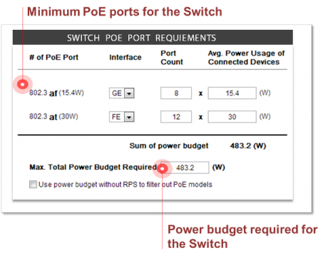 PoE planner 2