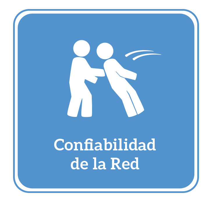 confiabilidad de red_