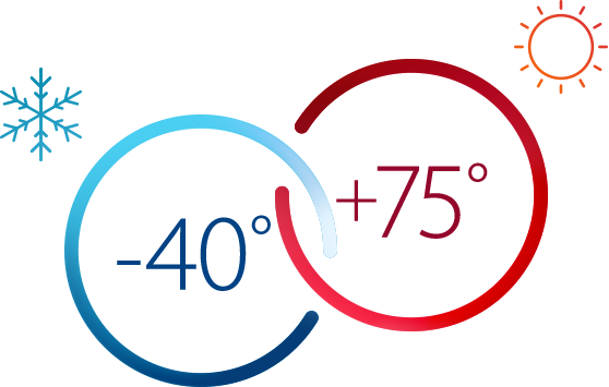 Hot_and_Cold_Temperatures