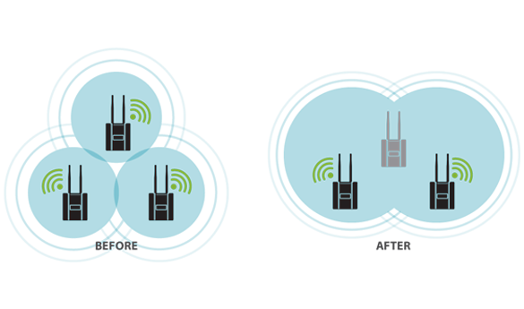 Auto-RF-management-web