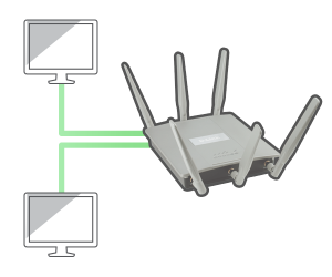 multiMode_WirelessClient_DAP_2695
