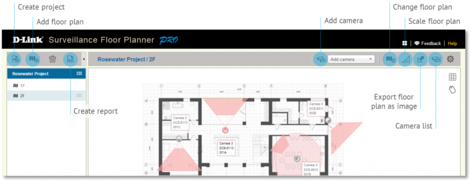 GUI overview GUI overview