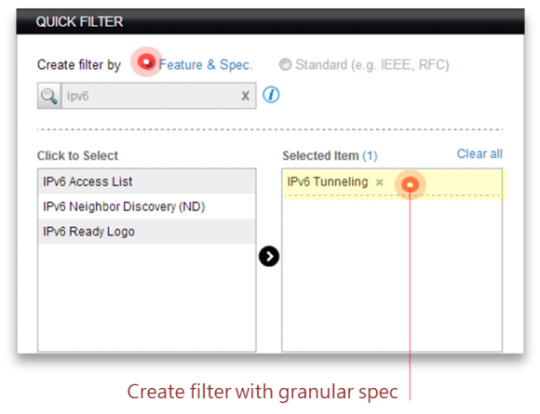 filter by spec