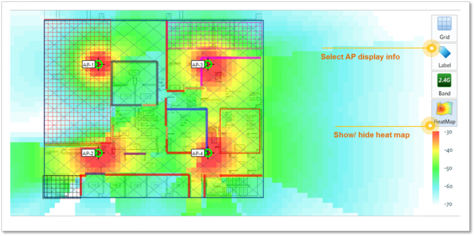 heatmap